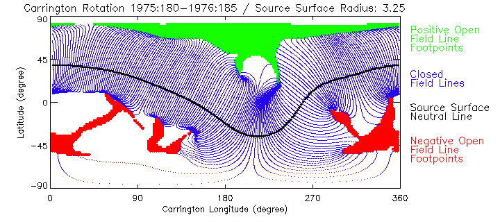 Synoptic Map