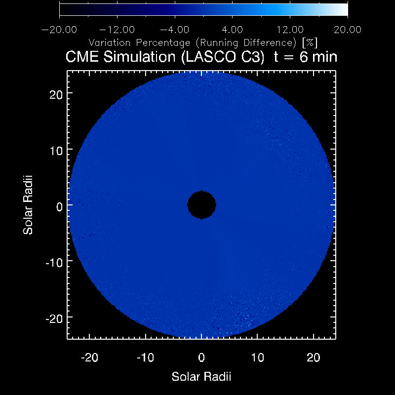 Synthetic LASCO C3 coronagraph running difference movie