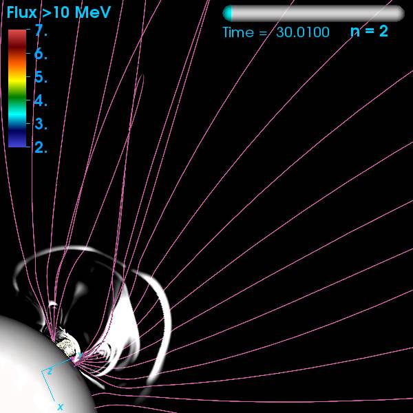 Equatorial view up to 3 Rs for flux > 10 MeV