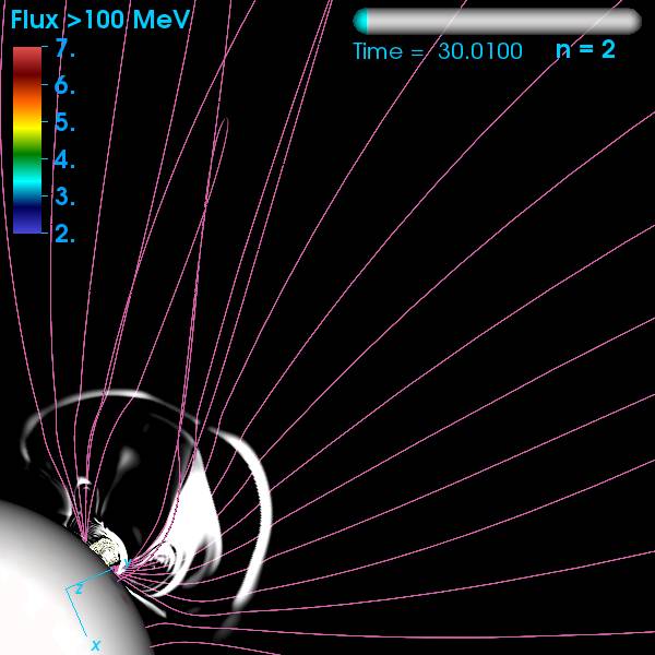 Equatorial view up to 3 Rs for flux > 100 MeV
