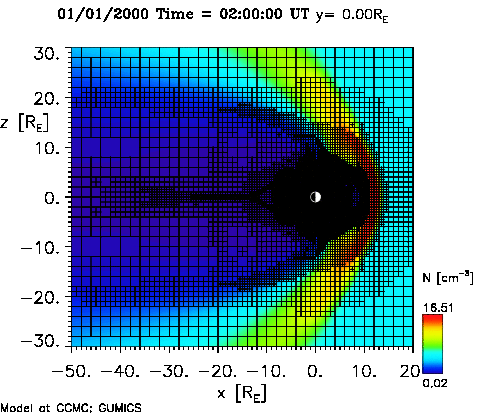 Plot of adapt=4 GUMICS grid in near-Earth magnetosphere
