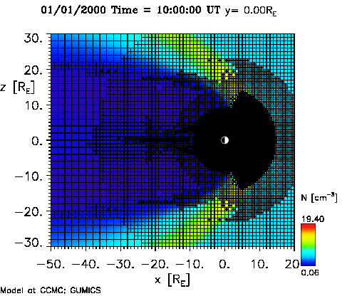 Plot of adapt=6 GUMICS grid in near-Earth magnetosphere