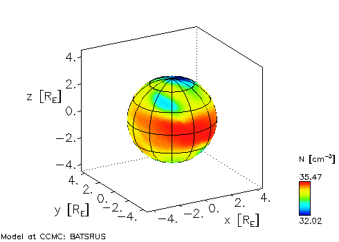 Color Contour on Sphere Plot