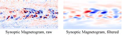 CORHEL-MAS_WSA_ENLIL 5.0 Model Input Synoptic Magnetogram