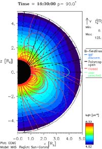 CORHEL-MAS_WSA_ENLIL 5.0 sample output diagram