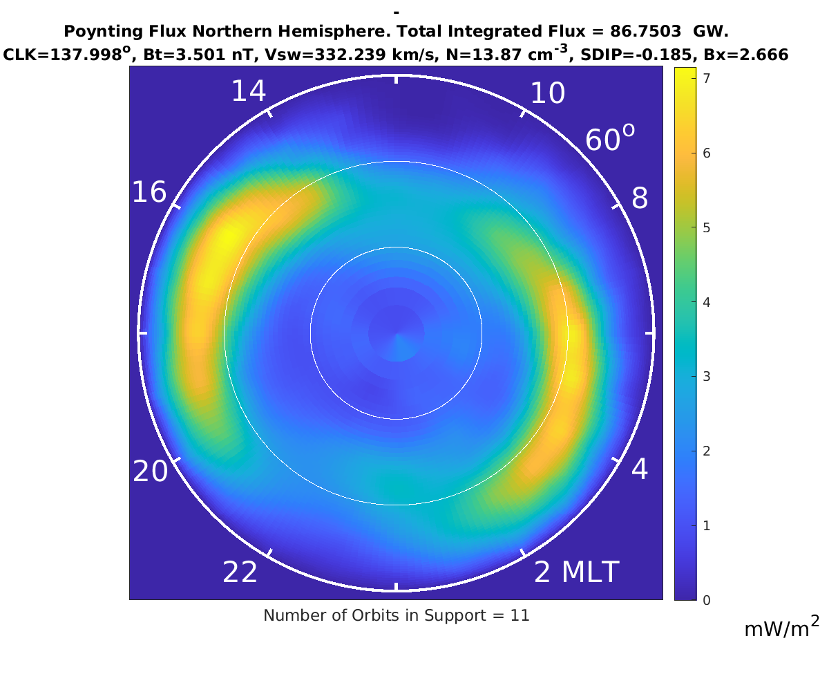 SampleOutput 1 for Cosgrove-PF 2.0