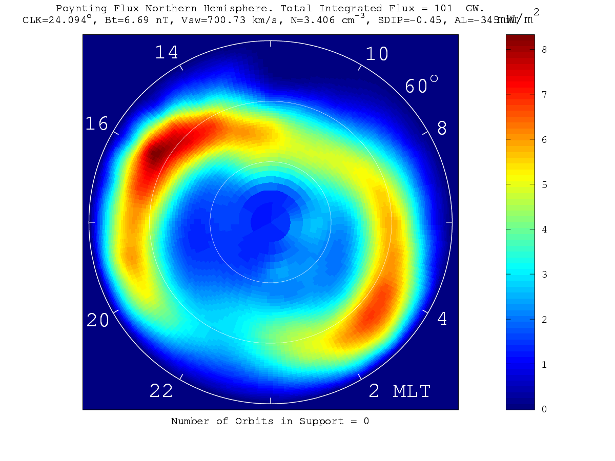 Cosgrove-PF 1.0 Sample Output