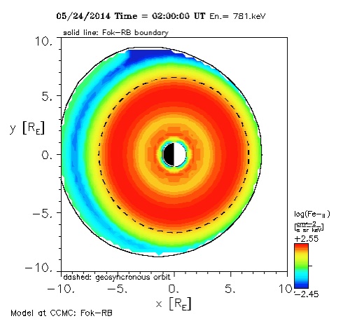 Fok Radiation Belt Electron 1.0 Sample Output