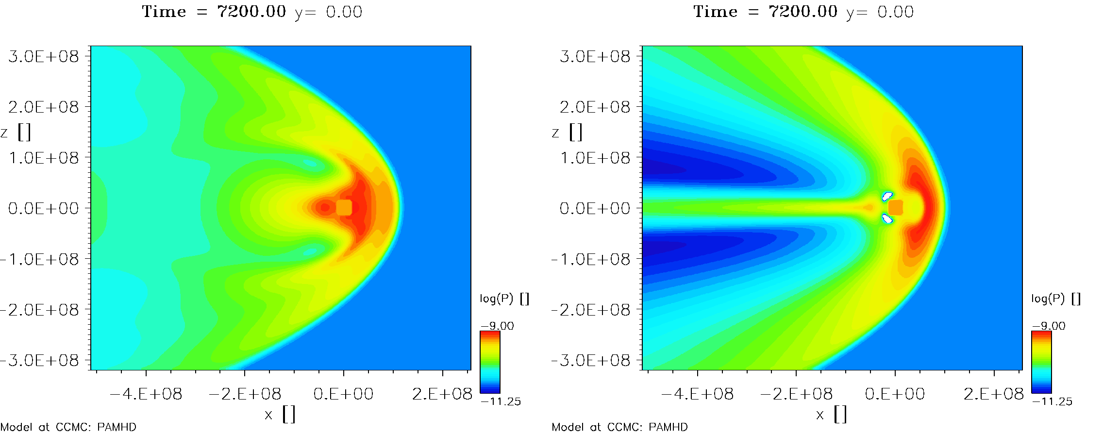 Earth test result 1